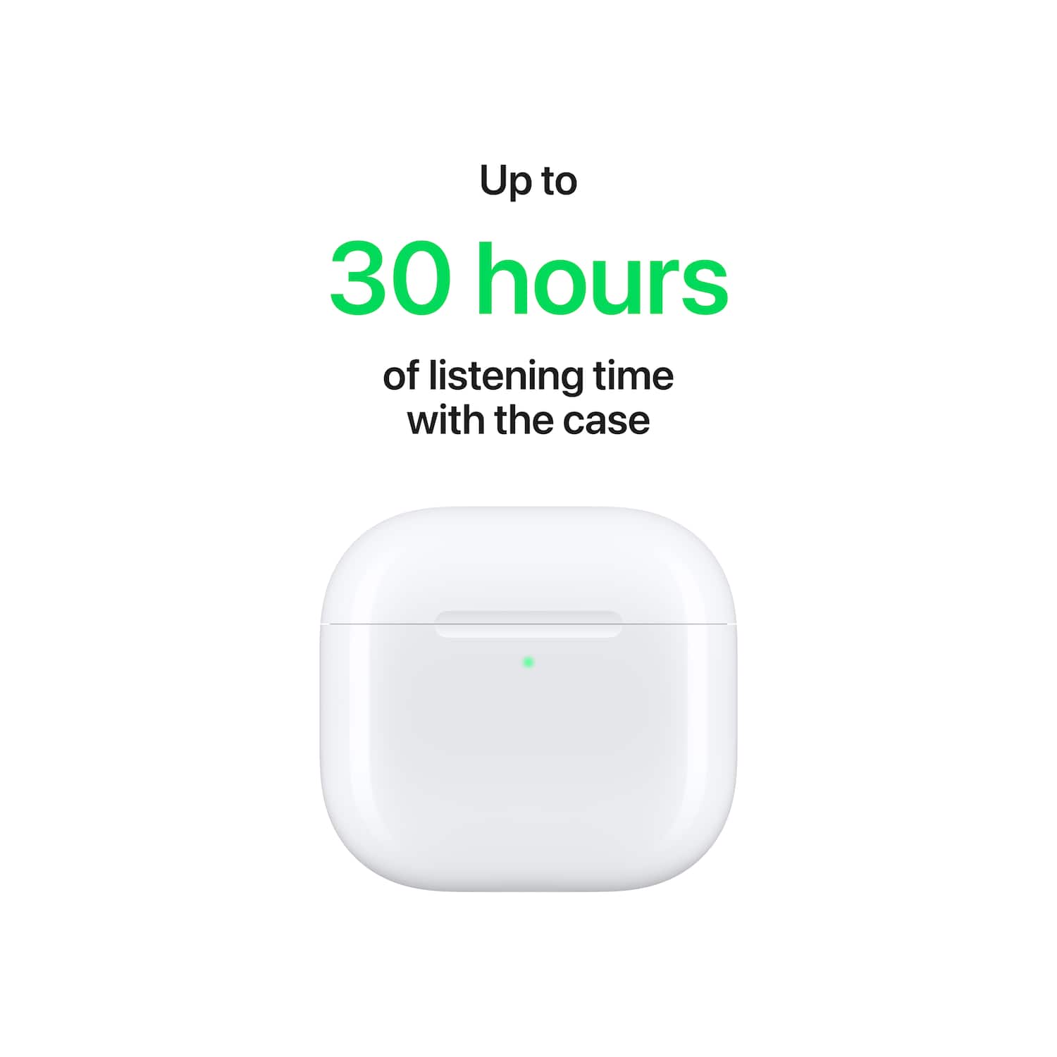 AirPods 4 Generation